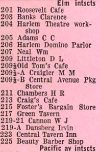 1937_gypsy-tea-room_central_1937-directory