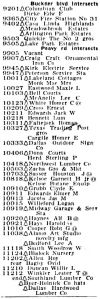garland-road_1948-directory